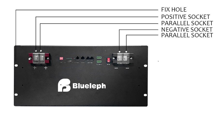 parts of the Blueleph 48v LiFePo4 battery for telecom energy storage with front view 01