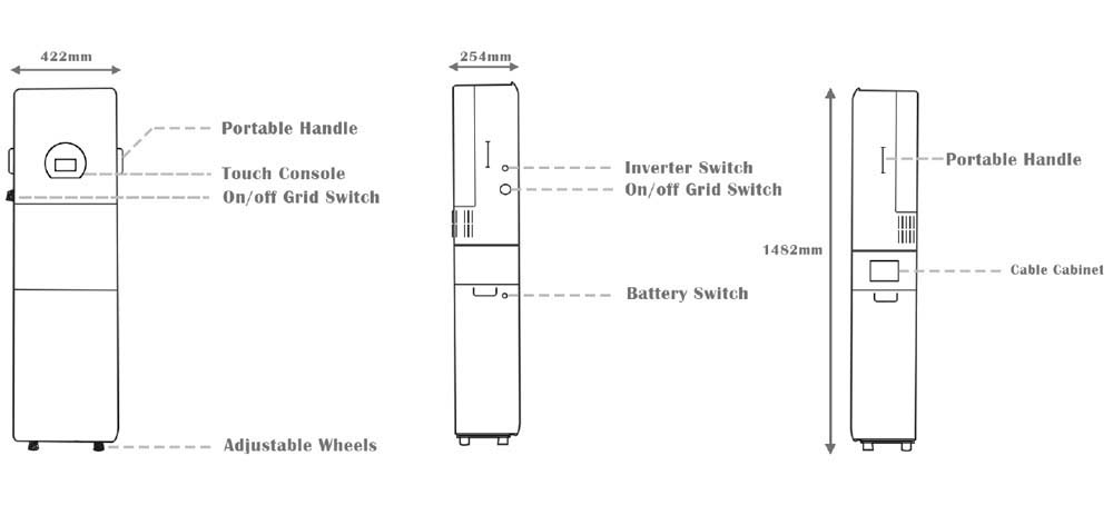 parts of Blueleph Household ESS-All In One 51.2V 210Ah lifepo4 battery for home energy storage system