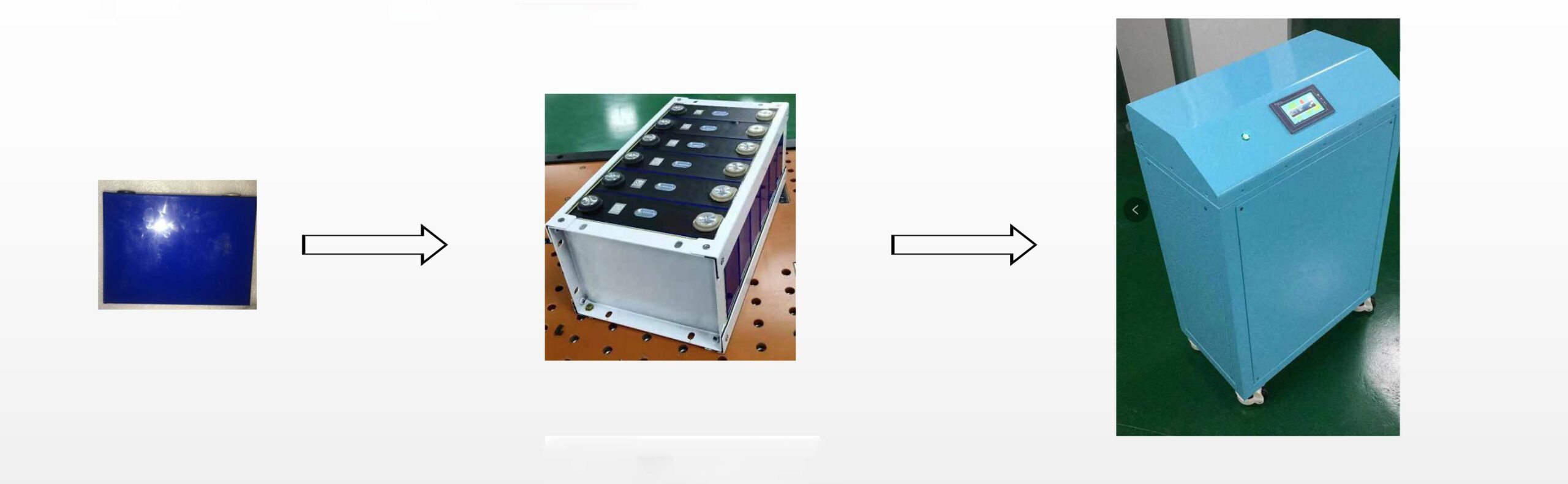 lithium ion phosphate battery cells situated in a battery bank