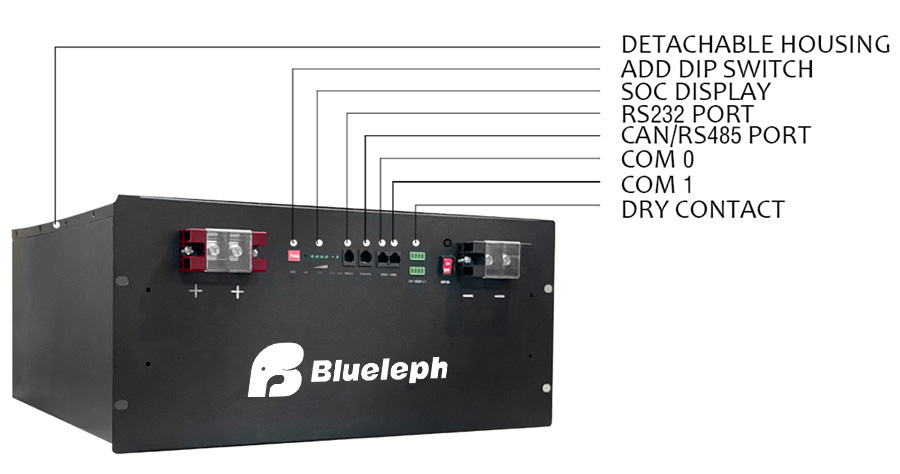 parts of the Blueleph 48v LiFePo4 battery for telecom energy storage 01