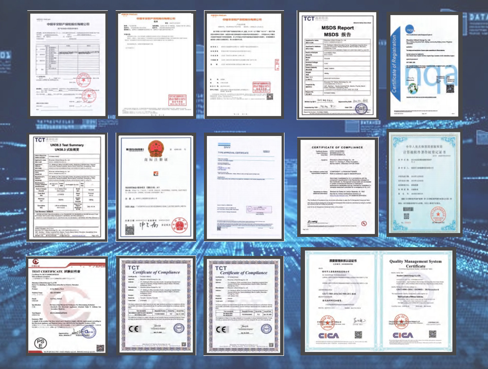 certificates for premium energy storage solutions