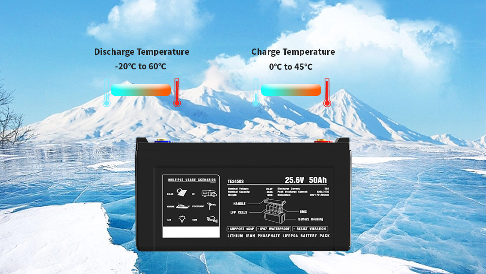 high and low temperature resistance of LiFePo4 batteries