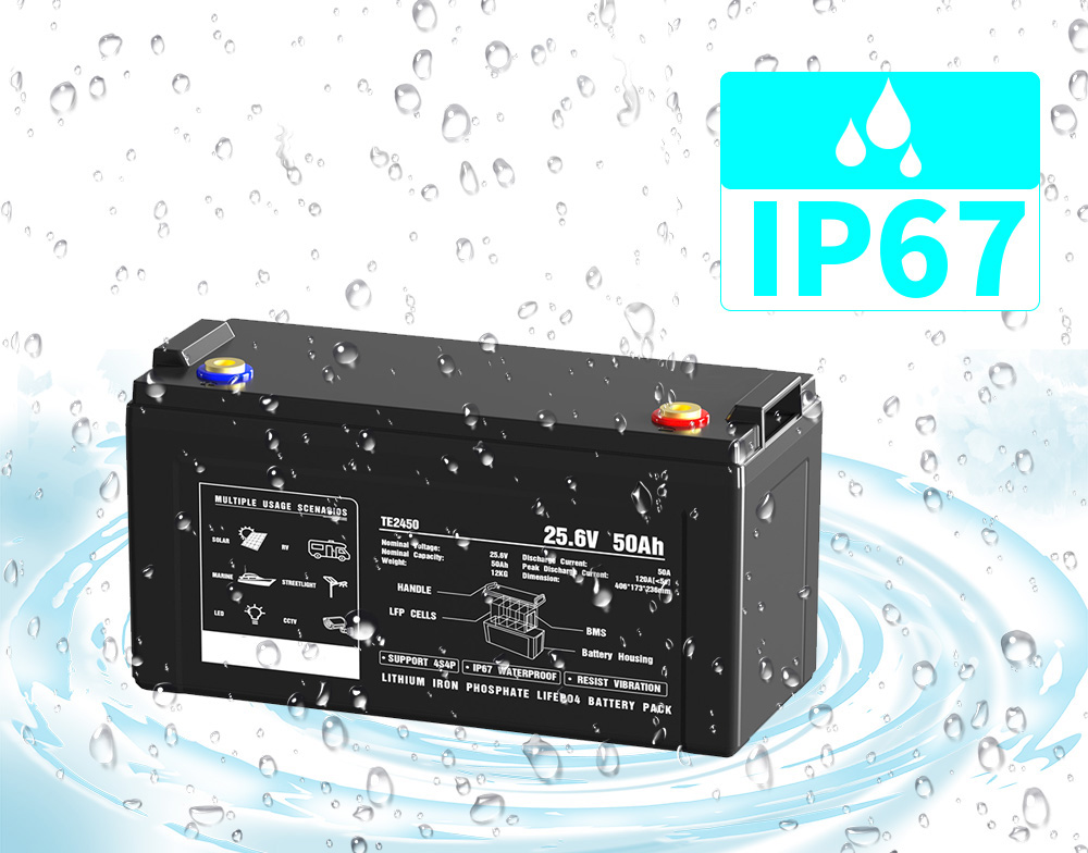 IP6 waterproof rating of LiFePo4 batteries